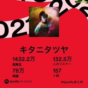 Tatsuya Kitani Instagram - .
キタニ5回目の @spotifyjp まとめ
毎年これ結構楽しみ 今年もだいぶ成長したね 聴いてくれる人も増えたし作りたい曲上手に作れるようになってってるし たまにスランプもあるけどおおむね調子良し

年内にたぶんあと一曲くらいはリリースされると思うけど気長に待っといてください 2023も沢山作品を出すぜ

みんな本当にいつもありがとね〜