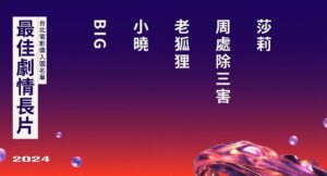 Terrance Lau Instagram - 台北電影節 入圍名單揭曉

恭喜《小曉》入圍六項大獎🥳
#最佳劇情長片
#最佳編劇 靳家驊
#最佳女主角 林品彤
#最佳女配角 陳意涵 
#最佳男配角 劉俊謙
#最佳視覺效果 涂維廷