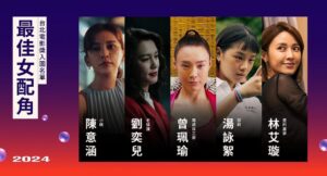 Terrance Lau Instagram - 台北電影節 入圍名單揭曉

恭喜《小曉》入圍六項大獎🥳
#最佳劇情長片
#最佳編劇 靳家驊
#最佳女主角 林品彤
#最佳女配角 陳意涵 
#最佳男配角 劉俊謙
#最佳視覺效果 涂維廷