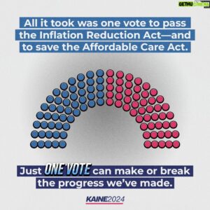 Tim Kaine Instagram - Whether it was passing the Inflation Reduction Act to cut prescription drug costs or saving the ACA, one vote meant all the difference. Every Senate race matters, and we can’t take anything for granted.