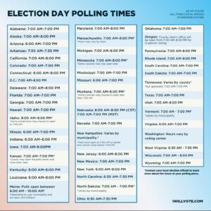 Tom Steyer Instagram - Stay in line! Let’s close this thing out strong!