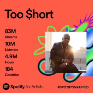 Too $hort Instagram - Too $hort Baby…. first started rappin in 1980 & I don’t stop Biiiiiiiitch!!!!!