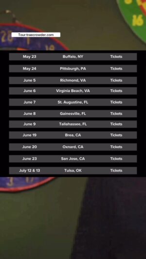 Trae Crowder Instagram - On the South’s reputation #traecrowder #standupcomedy #seemelive #linkwherethelinksgo