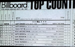 Travis Tritt Instagram - I’ve seen articles from some country music bloggers and sites falsely claiming that I was the least performing artist of the country music Class of ‘89. I don’t understand this because as this @billboardcharts from September of 1991 clearly shows, I was second only to Garth Brooks and far ahead in album sales of Clint Black, Alan Jackson and Randy Travis at the most prosperous time in country music history. The record is very clear and I don’t understand why anyone would say otherwise. Regardless, I’m extremely happy for and proud of the impact that my music had on the country music industry at the time. God bless country music and everyone who loves it the way I do. @countrymusichof