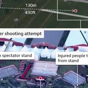 Tyler Grey Instagram - Ok I gotta say it. As a full time security professional for over a decade this is unacceptable. The failures that allowed a former president to be shot, a spectator to be killed and two others seriously injured are hard for me to comprehend. 140 yards is outside the “security perimeter? I’m sorry but that’s not how guns work. Let me state a hard fact here. This was a lone wolf 20 year old kid who looked like “Timmy” from South Park. He was untrained, not “state sponsored” and not equipped well at all and he almost killed the former President of the US. Imagine had it not just been 1 shooter and/or had they been trained and much better equipped.. Stopping this should have been the tactical equivalent of a lay up. I have worked with the Secret Service and I know there are good talented people there so I’m betting this is a massive failure of the bureaucracy of the organization as a whole. That being said there were individual actions that are on camera that were shocking to me. I won’t mention them specifically to dime people out but wow if you are going to do that job you better take it seriously which means you better train to do it not just look cool in a suit and sunglasses. If there is a Secret Service member or office reading this I volunteer to train your agents/agency for free just say the word and I’ll put my money where my mouth is. There is a lot unknown right now but I’ll drop this.. Ever notice how all assassins have three names….Why is that?