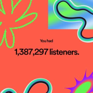 Vasuphon Kriangprapakit Instagram - ขอบคุณ ขอบคุณ ขอบคุณ Thanks to everyone jamming to my tunes this year! You're awesome! 🎶❤️#spotifywrapped2023