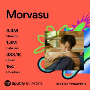 Vasuphon Kriangprapakit Instagram - ขอบคุณ ขอบคุณ ขอบคุณ Thanks to everyone jamming to my tunes this year! You're awesome! 🎶❤️#spotifywrapped2023