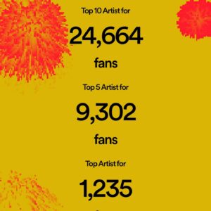 Vasuphon Kriangprapakit Instagram - ขอบคุณ ขอบคุณ ขอบคุณ Thanks to everyone jamming to my tunes this year! You're awesome! 🎶❤️#spotifywrapped2023