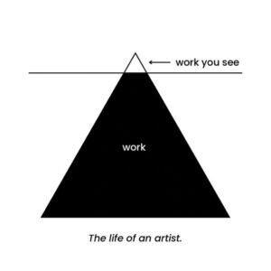 Vince Giarrano Instagram - The black part is awesome!! It’s full of all the challenges and experiences that makes being an artist such a great thing! 🎨😊🖤