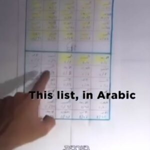 Viola Carofalo Instagram - Un semplice calendario. Da sempre l'Occidente usa la propaganda e la menzogna per giustificare i suoi crimini (sono passati 10 anni dal famoso discorso di Colin Powell sulle presunte armi chimiche irachene). 
La Storia si ripete sempre due volte: la prima come tragedia, la seconda come farsa