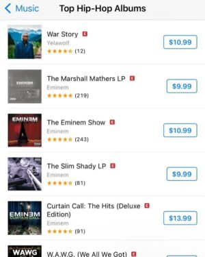 Yelawolf Instagram - THAAAANKKKK YOUUUUUUUU !!!!!! HAPPY BIRTHDAY !!!!!! WAR STORY IS NUMBER ONE TOP HIP HOP ALBUMS !!! man  wow .. sharing legendary space with my brothers @eminem and @jellyroll615 what an honor !!! I don’t know what to say other than .. fuck that I’m bout to go get a WAR STORY tattoo hahah .. love you all and I hope yall are taking some time and digesting this whole project produced by @wlpwr and @malayho .. and yeah I know the last song in the scroll by @stevenjames ain’t on my album .. but that just about sums up my full mood right now .. I’m just so damn thankful to have been born and raised in the south .. it gave me such a unique perspective and spin for how I approach hip hop  and music in general. @djpaulkom thank you @iamstruggle @killermike @caskey @presleyvaughnofficial @jellyroll615 @bubstyles HAAPPYYYYY BIIIRRTTTHHHDDAAAYYYYY !!!! @slumerican @edward.crowe @visualsbytyre @onerpm #slumerican 2024 !!! WARSTORY 🏁🏁☠️🏁🏁