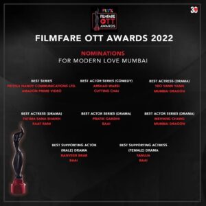 Yeo Yann Yann Instagram - Congratulations to @pritishnandycommunications 11 nominations for Modern Love Mumbai at the Filmfare OTT Awards 2022! 

Vote for our writers, directors and actors and make love win.

https://www.filmfare.com/awards/filmfare-ott-awards-2022/

Part 2/2

#StorytellersToTheWorld 
#30yearsofPNC 

#ModernLoveMumbai 
#filmfareottawards2022 

@pritishnandy2018 @rangitapritishnandy @ishitapritishnandy @shonalibose_ @hansalmehta @vishalrbhardwaj @alankrita601 @sehgaldhruv90 @nupurasthana #tanuja @yeoyannyann @arshad_warsi @pratikgandhiofficial @fatimasanashaikh @ranveer.brar @meiyangchang @primevideoin @filmfare