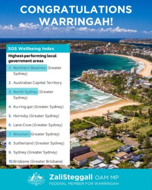 Zali Stegall Instagram - 🎉Congratulations Warringah!  A new wellbeing index has ranked the Northern Beaches LGA the best place to live in the country, with North Sydney and Mosman LGAs also in the top 10. 

The analysis by SGS Economics and Planning looked at a range of factors including health, employment, housing , income, the environment, equality, community and work-life balance. 

Most locals would say that we live in a pretty amazing location, and now it's official. 👏

Read more at 🔗 in bio.