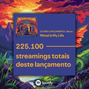 Adriano Pereira Instagram - SPOTIFY: Já batemos mais de 200.000 streamings no novo álbum “METAL IS MY LIFE”. Do top10 de músicas mais ouvidas da semana do MASSACRATION, 7 são do disco novo. Somos a banda da galera! A maior, melhor e mais humilde banda de Heavy Metal do planeta 🌎