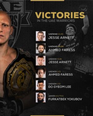 Ali Al-Qaisi Instagram - Ali Alqaisi, our reigning champion, is stepping back into the cage for his title defense next month. Here’s some valuable information about the champion. 🥊🏆

#UAEWarriors