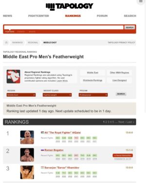 Ali Al-Qaisi Instagram - Alhamdulilah 🙏 I’ve always known I’m the best, but it’s nice to see that Tapology has joined the club as well. #1 P4P and Featherweight in the Middle East 🥷🏿🔪
The Royal Fighter 👑
Free Palestine 🇵🇸 
Jordan first 🇯🇴
UAE warriors 🇦🇪