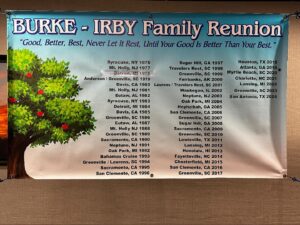 Angel Parker Instagram - Another Burke-Irby Family Reunion in the books. 49 years and counting! LOVE MY FAMILY. Thank you San Antonio for the warm welcome and to the Burbys for the constant love, prayers, and support.