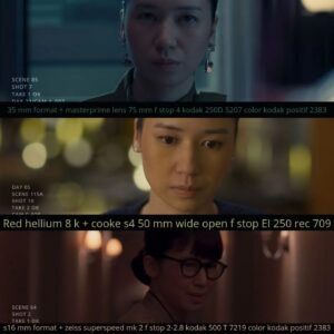 Angga Dwimas Sasongko Instagram - The one and only @laurabas on three different medium.

@heartbreakmotelfilm masih di bioskop.

Director of Photography @thepratiktos 
Lighting Designer @normanlegob 
Post Production Producer @alvinpradana 
Shot on @kodak_shootfilm @arri & @reddigitalcinema