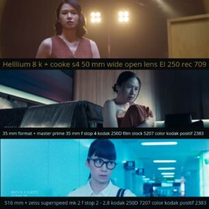 Angga Dwimas Sasongko Instagram - The one and only @laurabas on three different medium.

@heartbreakmotelfilm masih di bioskop.

Director of Photography @thepratiktos 
Lighting Designer @normanlegob 
Post Production Producer @alvinpradana 
Shot on @kodak_shootfilm @arri & @reddigitalcinema