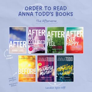 Actress Anna Todd HD Photos and Wallpapers July 2024