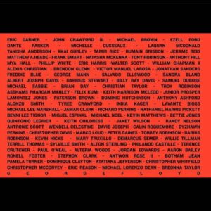 Bianca A. Santos Instagram - Do you have a voice? Of course you do. Speak up. Proclaim your need for justice. Proclaim your support for our Black brothers and sisters who have been systematically oppressed since they first stepped on this stolen land. I have had enough. I am an Afro-Latinx, hailing Brazilian African roots and so I feel generational oppression in my bones. I’m so sorry. Frankly making noise is the only way to be heard because decades of peaceful protests and kneeling at football games and giving poignant speeches during awards aren’t jarring enough to cause change. I believe in love and unity. The political unrest that is happening are to shake up change SO WE DO NOT CONTINUE THIS WAY. The time to stand up for justice is now. The time to change the broken system is now. The time to speak is now. #georgefloyd #blacklivesmatter #nojusticenopeace #blm #afrolatinx