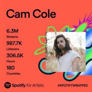 Cameron Cole Instagram - Brothers and sisters! Just got my @spotify  wrapped stats in and am completely speechless. Compared to last year, this year about half a million more people listened to my tunes on there!!! That is mental.
Thank you for making what I do possible. I can't believe that we all together took my tunes from a street corner around the world all on my own independent record label!!! I hope those tunes gave you some energy. I got a lot more new stuff coming next year for you all.🤘🤛🙏

#spotifywrapped #spotifywrapped2023‼️