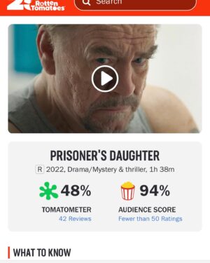 Christopher Convery Instagram - 94% AUDIENCE SCORE! 🍿🍿💥Rotten Tomatoes! Thank you to everyone who saw this beautiful movie.. Honored to be a part of this incredibly talented cast and crew. The incredible Catherine Hardwicke and amazing script by @mark bacci @prisonersdaughter @coxusa @katebeckinsale @tysonritter