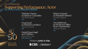 Daniel Feuerriegel Instagram - EMMY nominated 🙈 It’s amazing where life takes you 😬

As an 18 year old kid auditioning for acting school in Brisbane, Australia, I never thought something like this would ever be possible. 

Humbled & Grateful to just be a part of it ❤️

Good luck to all the nominees 💫

#daytimeemmys #emmys #daysofourlives #peacock #cbs
