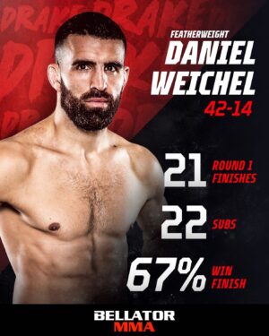 Daniel Weichel Instagram - Will Weichel add another stoppage to his massive tally? 👀

"Drake" @daniel_weichel looks for the win he's been waiting for against @madsburnell at the @3arenadublin 🔥

#Bellator299 | Sat, Sept 23 | 🎟️ @Ticketmaster