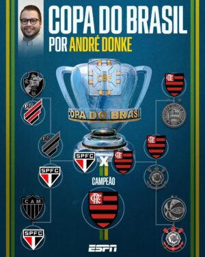 Daniela Boaventura Instagram - PALPITÔMETRO! 🤔👀 Dani Boa Ventura, André Donke e André Plihal deixaram seus palpites. Concorda com algum deles, fã de esporte?

#FutebolNaESPN #Futebol #CopaDoBrasil #AtleticoMG #SãoPaulo #Corinthians #Flamengo #Vasco