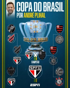Daniela Boaventura Instagram - PALPITÔMETRO! 🤔👀 Dani Boa Ventura, André Donke e André Plihal deixaram seus palpites. Concorda com algum deles, fã de esporte?

#FutebolNaESPN #Futebol #CopaDoBrasil #AtleticoMG #SãoPaulo #Corinthians #Flamengo #Vasco