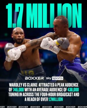 Frazer Clarke Instagram - A modern day classic, delivering incredible numbers 👏

Attracting a peak audience of 746,000 with an average audience of 438,000 tuning in and a reach of over 1.7million - This epic battle ranks as the 5th most watched boxing event on @skysports in the last 10yrs 📈

#WardleyClarke | @skysportsboxing | @peacock