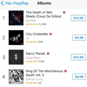 Insane Clown Posse Instagram - Da Lil Wicked Clown Ouija Macc just dropped the album of the year… debuting at #3 on the iTunes Rap charts!!!! If you ain’t listening to DARCC PLANET on repeat go down to city hall and change your name to JUFF BASKET cause that’s what you are, buddy!!!! WHOOP WHOOP!!!!
.
Follow @fuccouija & like all his posts so his phone melts from notifications!!!