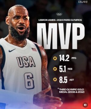 Jamie Foxx Instagram - The king. @kingjames showed up and showed out…. Please appreciate him while we got him.!! One of a kind GOAT 🐐.the best player on the Olympic team. From the players on the team.