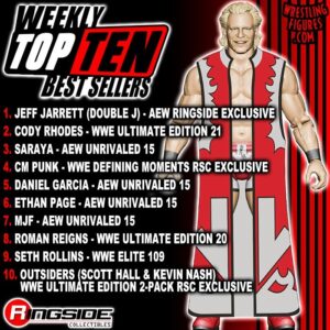 Jeffrey Jarrett Instagram - NEW Weekly #TopTen Best Sellers! 🆕🔝🔟
#RSCWeeklyBestSellers

Shop #BestSellers at Ringsid.ec/RSCBestSellers

1. JEFF JARRETT (DOUBLE J) - AEW RINGSIDE EXCLUSIVE
2. CODY RHODES - WWE ULTIMATE EDITION 21
3. SARAYA - AEW UNRIVALED 15
4. CM PUNK - WWE DEFINING MOMENTS RSC EXCLUSIVE
5. DANIEL GARCIA - AEW UNRIVALED 15
6. ETHAN PAGE - AEW UNRIVALED 15
7. MJF - AEW UNRIVALED 15
8. ROMAN REIGNS - WWE ULTIMATE EDITION 20
9. SETH ROLLINS - WWE ELITE 109
10. OUTSIDERS (SCOTT HALL & KEVIN NASH)
WWE ULTIMATE EDITION 2-PACK RSC EXCLUSIVE

#RingsideCollectibles #WrestlingFigures #Mattel #WWE #WWEEliteSquad #RingsideExclusive #RingsideExclusive #AllEliteWrestling #AEW #Jazwares #JeffJarrett