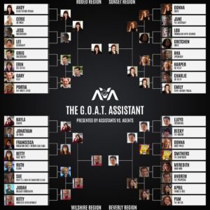 Judy Greer Instagram - Dearest Lloyd, I’m not giving up next year. I will WIN. The title will be mine, no matter what I have to do to get it. Nothing will stop me, nothing. No one has said goodbye to these! Friendships will be broken, jobs lost because of this bracket… it’s not over. @assistantsvsagents 

#assistantsvsagents #kittysanchez #arresteddevelopment #entourage #lloyd