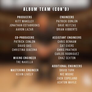 Kelli O'Hara Instagram - COVER REVEAL | We are honored to share the official album #cover and full credits for @aaronscottlazar ‘s IMPOSSIBLE DREAM available on @lexiconclassics and everywhere August 23. 

The Broadway community came together to sing in support of Aaron and his quest to raise awareness for and heal from ALS. Featuring duets and cameos with 60  Broadway stars, Grammy-winning artists, friends and family, this project is a testament to resilience and the healing power of music. More than 100 creative professionals from across the country, the best in the business, came together to make an album of epic proportions in only a few months. Browse the pics to learn about our incredible dream team.

AND Please consider pre-ordering the album via the LINK in our bio to help Aaron and our charity partner @youralsnetwork 

Album cover photo courtesy of @broadwaycom
Photo Credit: Luis Ferrá 📸during an exclusive interview with Aaron and @paulwontorek @carnegiehall 

#endals #aaronlazar #impossibledream #impossibledreamalbum #broadway #broadwaystars #musicheals #loveheals