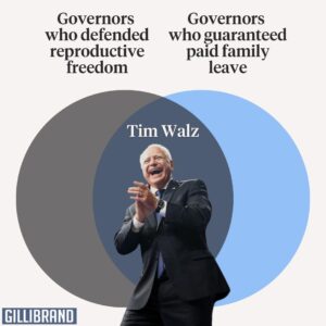 Kirsten Gillibrand Instagram - Kamala and I both love a venn diagram, but this might be my favorite.

For two years I've been tracking states that banned abortion and refused to guarantee paid family leave.

It's nice to finally show what's possible when you have a governor like @timwalz who fights for families!