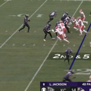 Actor Lamar Jackson HD Instagram Photos and Wallpapers July 2024