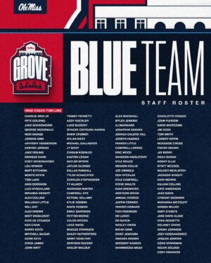 Lane Kiffin Instagram - Red vs Blue, who you got? 🔴🔵

#GroveBowlGames | #HottyToddy