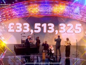 Lenny Rush Instagram - Probably the best experience of my life. Met so many great people and got to do so many great things! £33,513,325 raised. Incredible! Thank you for donating and to everyone involved. Remember, just because the show has finished doesn’t mean you can’t still donate! You can donate whenever. It goes to a great cause. #childreninneed