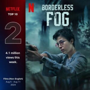 Lukman Sardi Instagram - Terima kasih buat semua yang sudah menonton Film KABUT BERDURI di Netflix.
Minggu kedua rilis Kabut Berduri naik ke peringkat kedua Netflix Films (non-english) dengan 4,1 juta kali penyangan. Naik dari minggu sebelumnya. Dan masih tidak tergeserkan pada puncak top 10  Netflix films di Indonesia dan masuk jajaran 10 teratas di 19 negara dan region lainnya 🙏👏🔥

#KabutBerduri #PalariFilms #Netflix