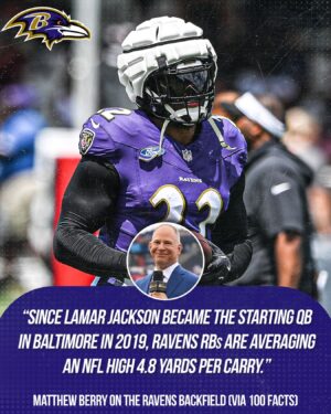 Matthew Berry Instagram - RBs in Baltimore have been running wild.