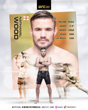 Nathaniel Wood Instagram - LFG! 🔥

@theprospectmma is back in the UFC Octagon this Saturday 👊

#UFC304 | July 27th | LIVE on TNT Sports and discovery 