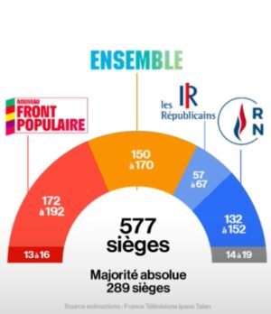Nicky Doll Instagram - Sashay c’est TERMINÉ @rassemblementnational_fr 👋🏼

Vous n’arriverez jamais à instrumentaliser la peur, le malheur ou les rêves des français, à vos fins abjectes. La solution n’est et ne sera jamais l’extrême droite. 

Et à ma communauté et aux autres qui viennent de souffrir et manquer de sommeil à cause du stress, de perdre l’accès à notre sécurité et nos droits: SHANTAY ON RESTE! 

Maintenant, buvez un coup pour moi, on l’a toustes mérité! 🍸

#MaFranceàmoi 🇫🇷