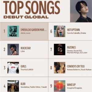 Nilusi Nissanka Instagram - I’m so proud and honored to have co-written this song with these talented and beautiful people!! Can’t process ALIBI is charting in the 🌎
I have no words I’m so grateful. And we did it as independent artists 🐐
Thank u @yseult for taking me on this crazy journey and for trusting me. Legend 

Tellement fière aussi de voir le travail de deux femmes françaises rayonner dans le monde 🇫🇷