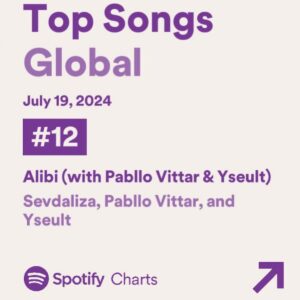 Nilusi Nissanka Instagram - I’m so proud and honored to have co-written this song with these talented and beautiful people!! Can’t process ALIBI is charting in the 🌎
I have no words I’m so grateful. And we did it as independent artists 🐐
Thank u @yseult for taking me on this crazy journey and for trusting me. Legend 

Tellement fière aussi de voir le travail de deux femmes françaises rayonner dans le monde 🇫🇷