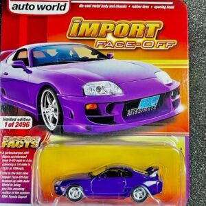 Noel Gugliemi Instagram - We have a LIMITED EDITION IFO hot wheels style car available at checkout when you purchase your IFO event tickets online! If you bring the car to any event that @ActorNoelG aka HECTOR is at, he will autograph it for free! Just present it to him at his autograph/pictures booth. For the 8/10/24 Concord, NC event, look to see Noel’s booth next to the car show display area. @zmaxdragway 🏁🏁🏁

GET YOUR HOTWHEEL TODAY, Lets goooooo 🚀💯

@keeganmacy @cliff_wallace78 @importfaceoffofficial @suprajayocz 🏁🏁

#limitededition #hotwheels #carshow #getittoday #sockcheck