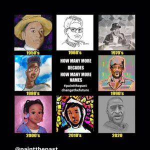 Pete Docter Instagram - As part of @paintthepast #painthepastchangethefuture I’m auctioning this drawing I did of Eric Garner, who was killed in Staton Island, NY in 2014.  Proceeds will go directly to an organization of the winner’s choosing (see suggestions below) that supports the black community.

BONUS:  I will match the winning bid, so your donation will count double.

EXTRA BONUS: I will include an original drawing of a character of your choice, from any of the films I directed (Monsters, Up, Inside Out, or Soul). The drawing is 8.5x11”, ink and charcoal on paper.

RULES FOR AUCTION: 
1) To place a bid, comment below then 
2) tag the previous bidder in your comment with the new price
3) winner should send me the receipt of your donation, which I’ll match, and send you the drawings at no charge

Bidding will close tomorrow June 10th at 10pm PST 
#paintthepaschangethefuture 
@paintthepast 
#saytheirnames

Suggested Organizations to support:
NAACP Legal Defense Fund and Educational Fund
Equal Justice Initiative
Southern Poverty Law Center
Minority Corporate Counsel Association

Thank you!