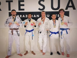 Raúl Olivo Instagram - 3er Lugar por equipo 🥉 en al Abierto de Jiu-Jitsu Brasileño  con  este team de locos !!! Se pelea pero se disfruta!  Gracias Team por el buen fin de semana! 🥋 [ desliza ➡️ ]  #bjj @academia_artesuave #RO 🐺